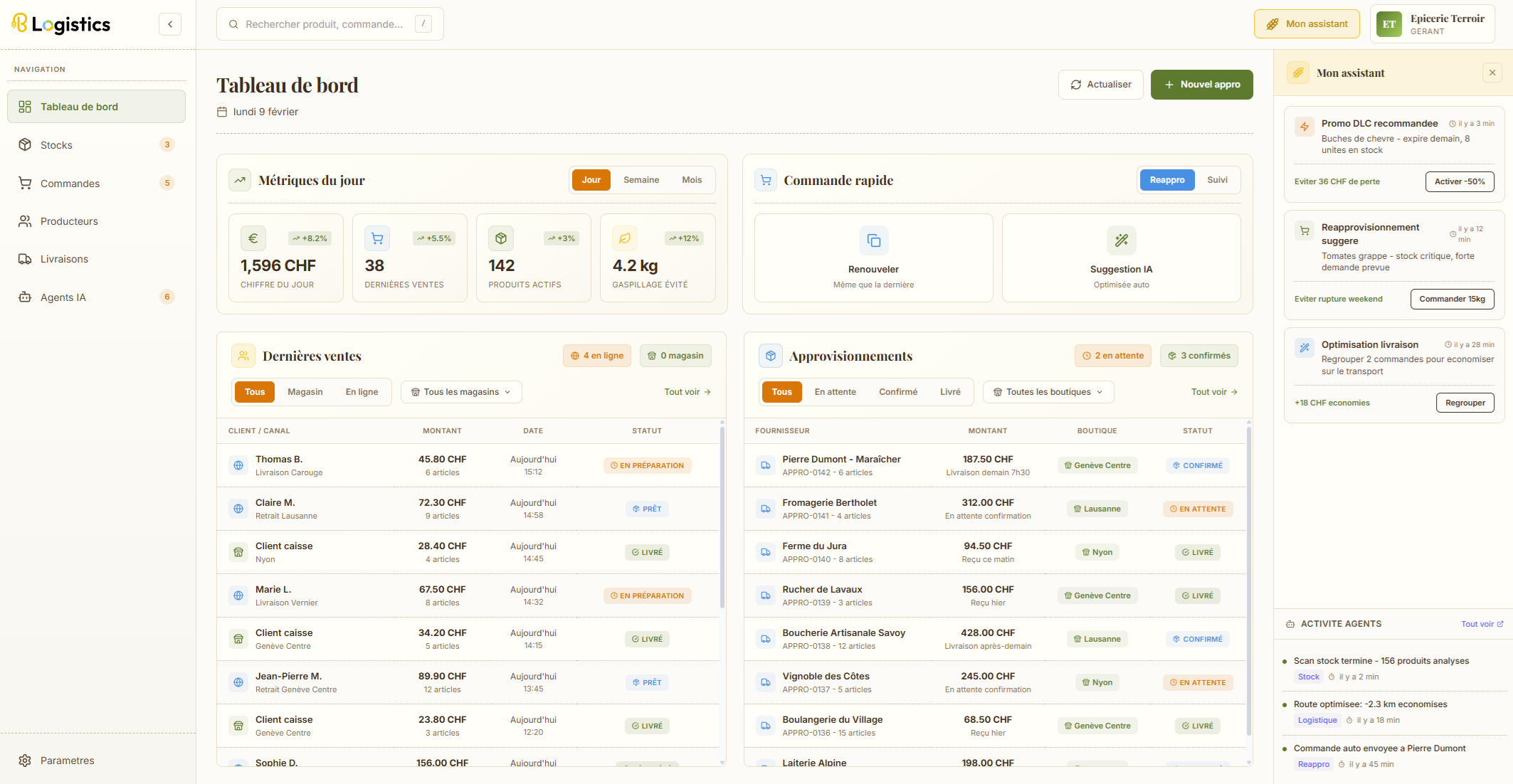Tableau de bord Bemeal Logistics